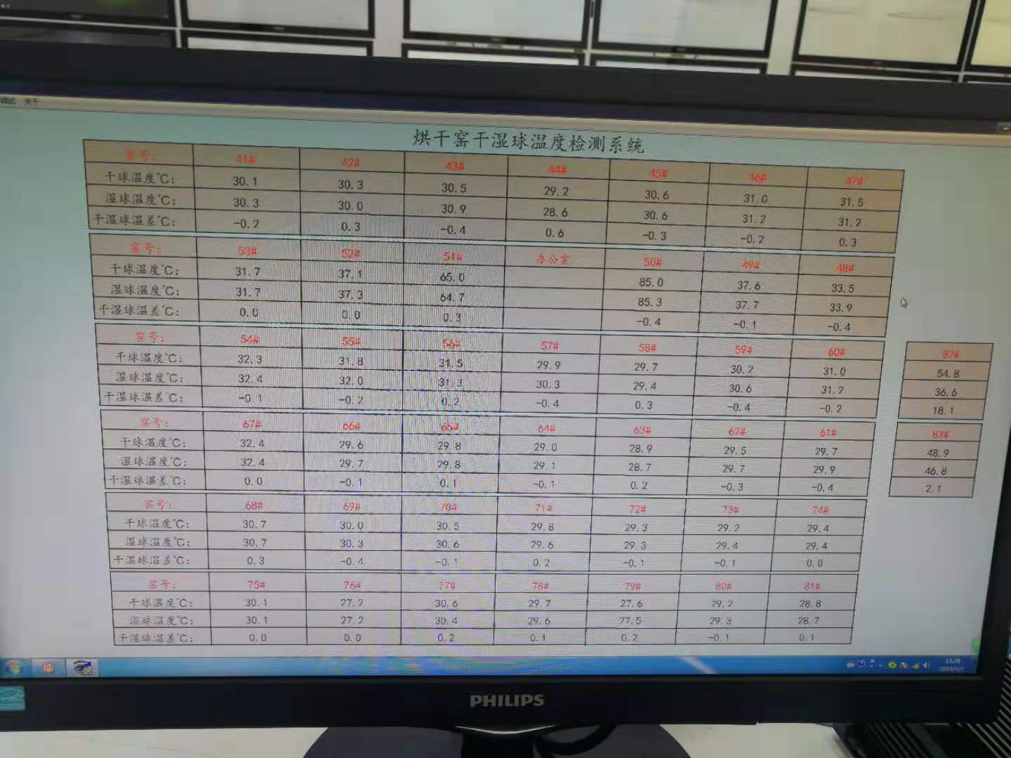 干燥窯濕度監測系統